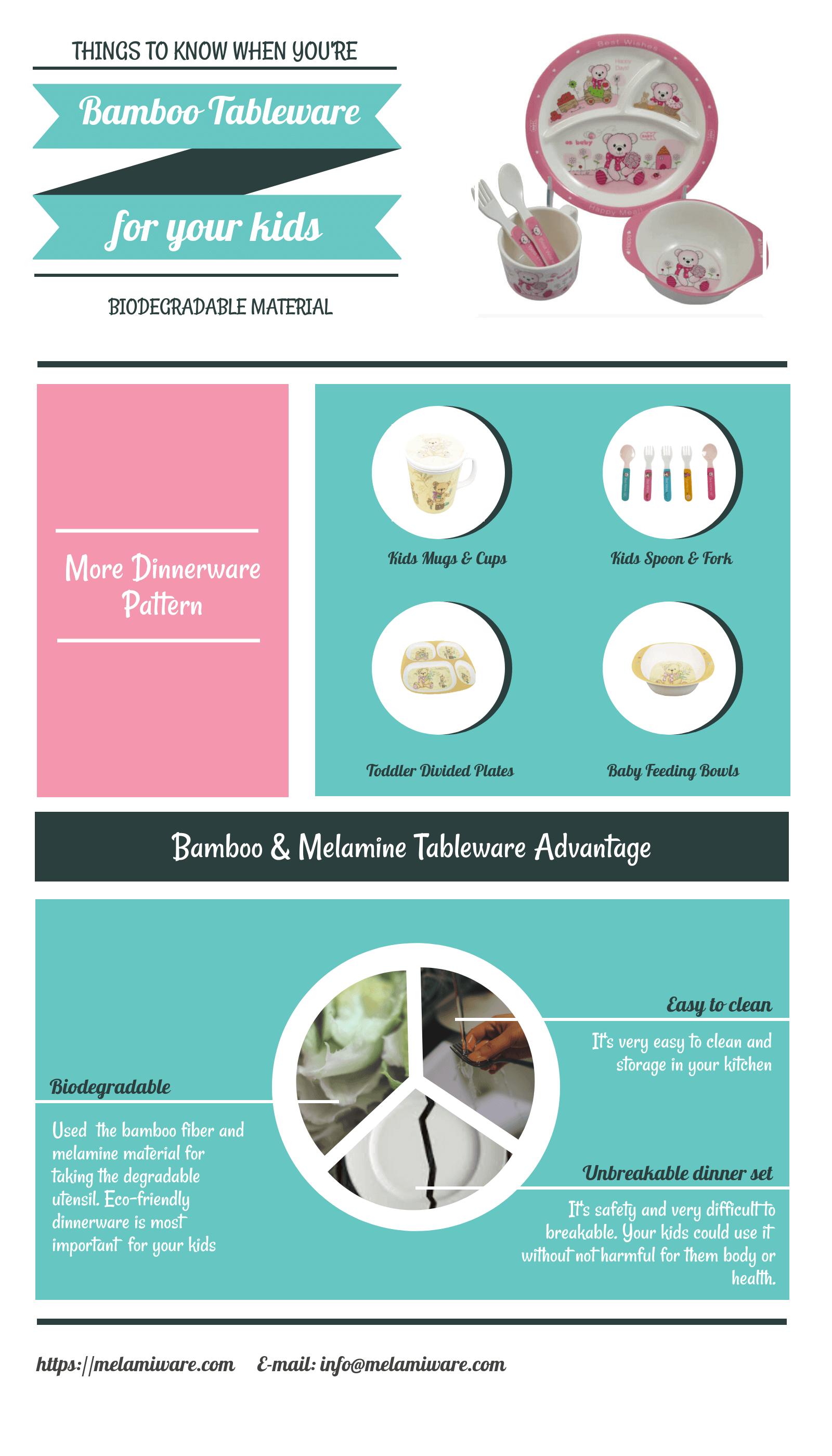 Kids dinnerware sets infographic